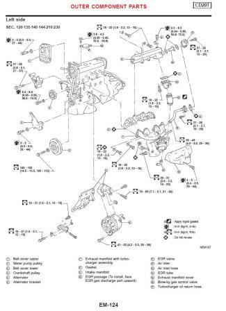 Nissan cd20t engine manual #3