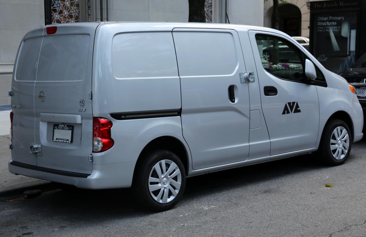 Nissan nv200 габариты кузова