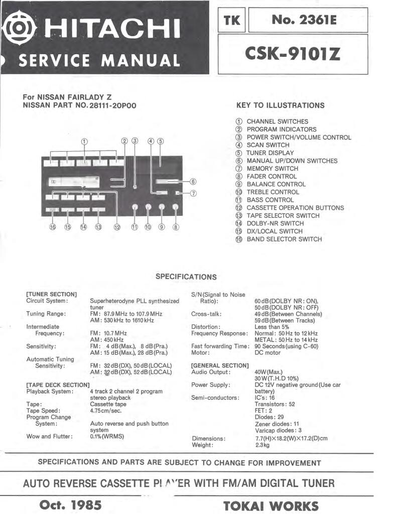 300zx Service Manual Pdf Download